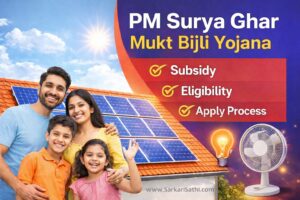 PM Surya Ghar Mukt Bijli Yojana rooftop solar panel subsidy for home