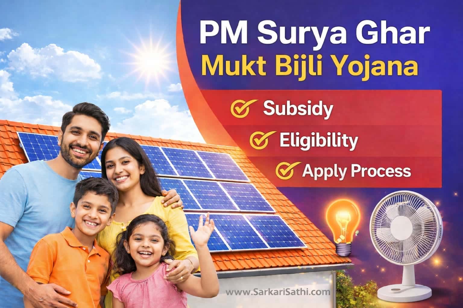 PM Surya Ghar Mukt Bijli Yojana rooftop solar panel subsidy for home